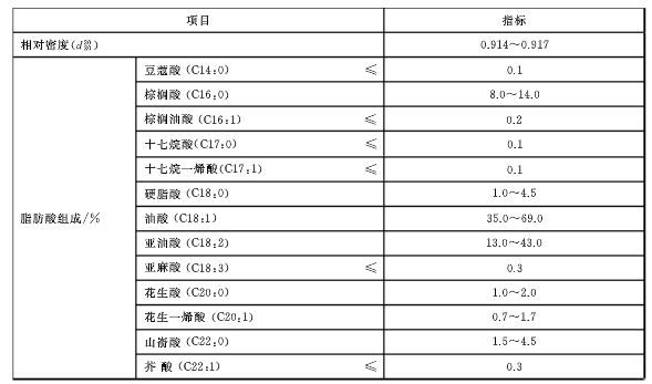 花生榨油機去哪個廠家買 企鵝機械是好選擇(圖1)