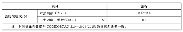 花生榨油機去哪個廠家買 企鵝機械是好選擇(圖2)